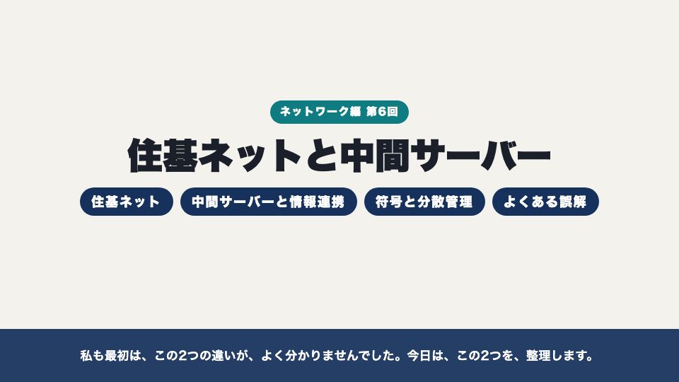 動画の画面：はじめに（住基ネットと中間サーバー）
