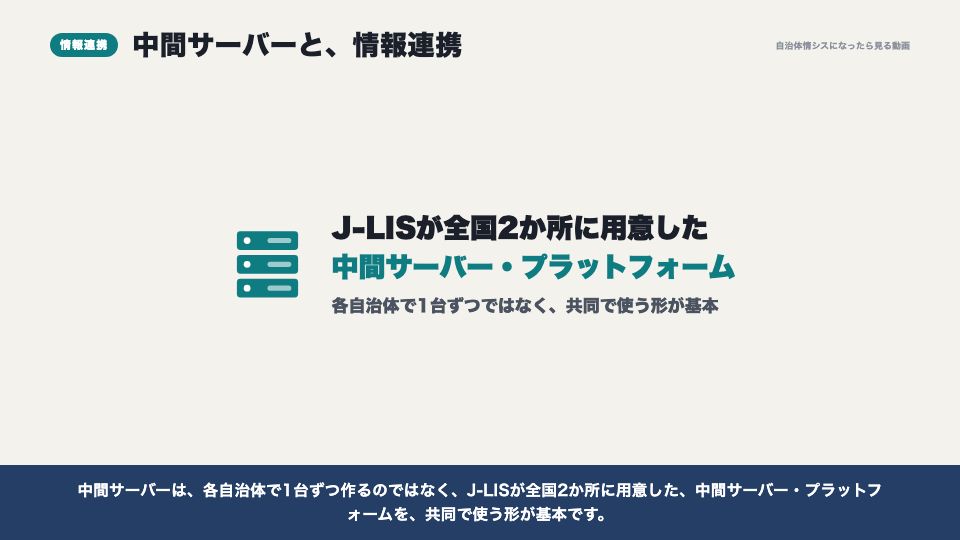 動画の画面：中間サーバーと情報連携（住基ネットと中間サーバー）