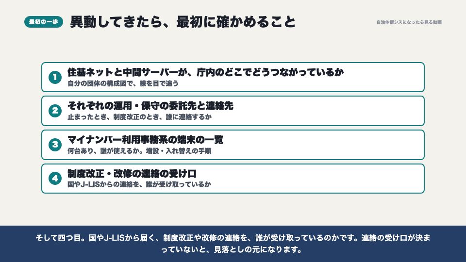 動画の画面：異動してきたら最初に確かめること（住基ネットと中間サーバー）