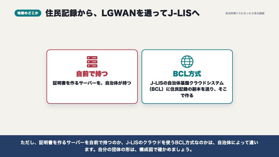 動画の画面：地図のどこか（証明書のコンビニ交付）