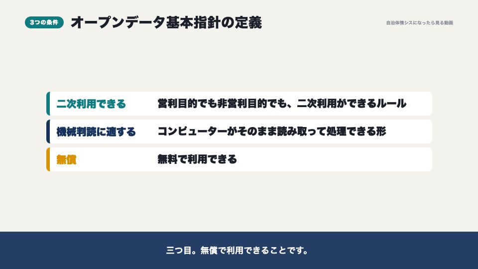 動画の画面:3つの条件(オープンデータとは)