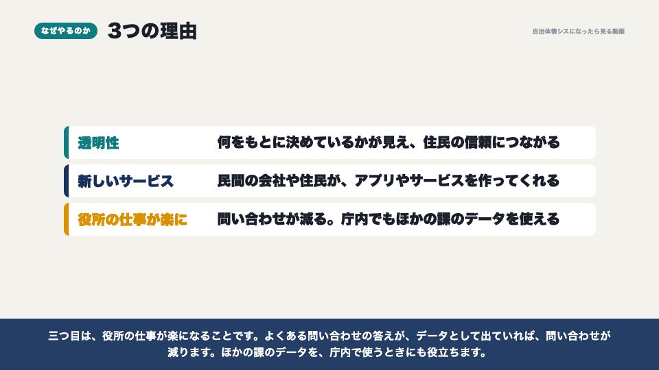 動画の画面:なぜやるのか(オープンデータとは)