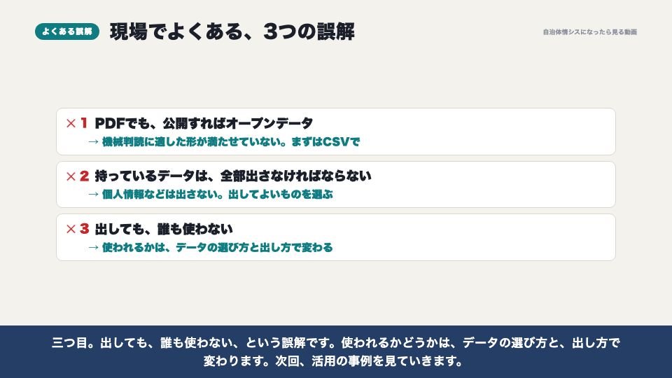 動画の画面:現場でよくある誤解(オープンデータとは)