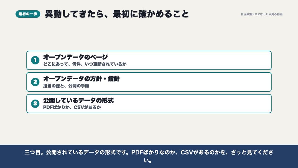 動画の画面:異動してきたら最初に確かめること(オープンデータとは)