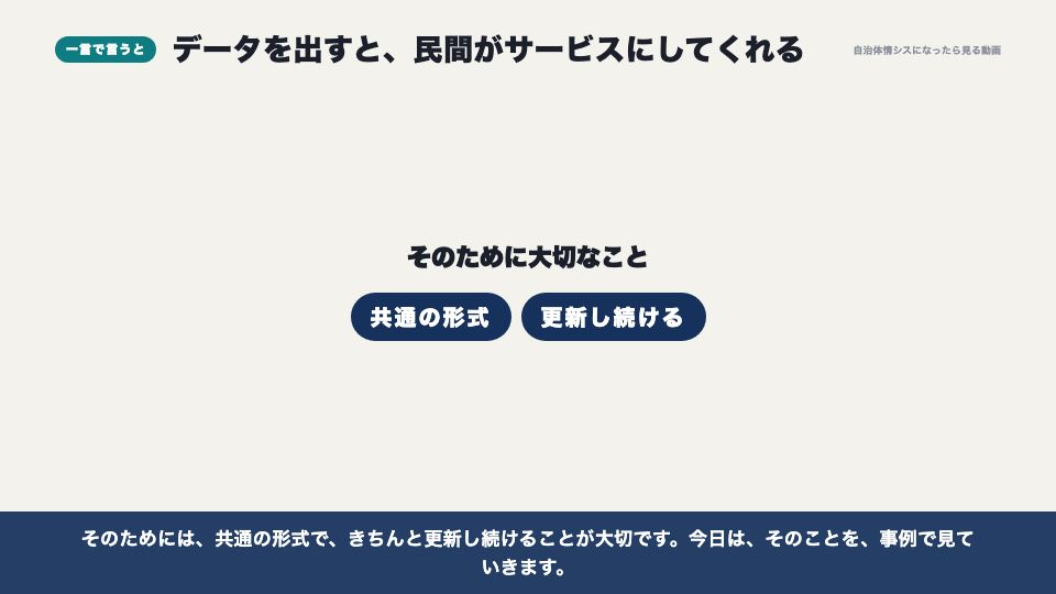 動画の画面:一言で言うと(オープンデータの活用事例)
