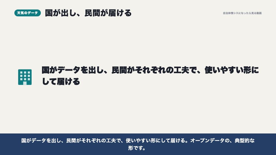 動画の画面:天気のデータ(オープンデータの活用事例)