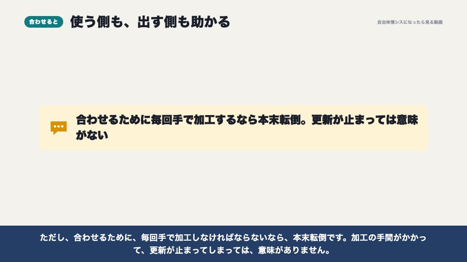 動画の画面:合わせると何が良いか(標準データセットと、データの形式)