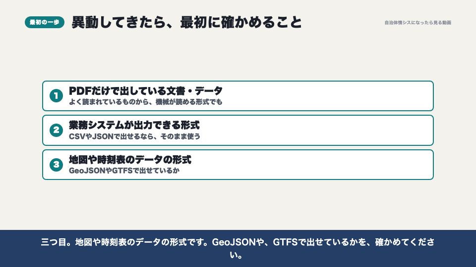 動画の画面:異動してきたら最初に確かめること(機械判読可能な形式)