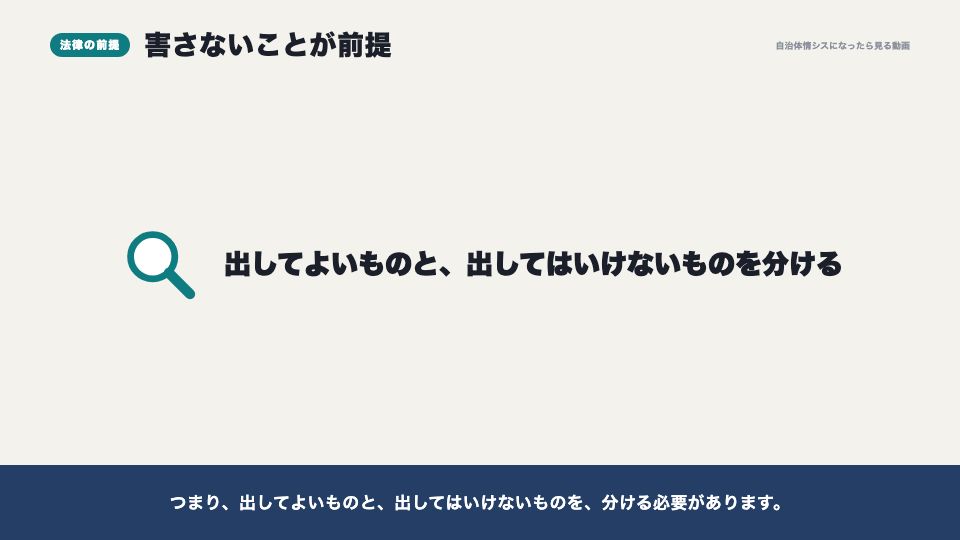 動画の画面:法律の前提(公開してよいかの判断と、ライセンス)