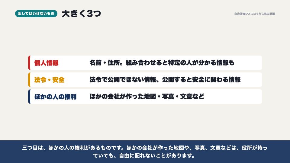 動画の画面:出してはいけないもの(公開してよいかの判断と、ライセンス)