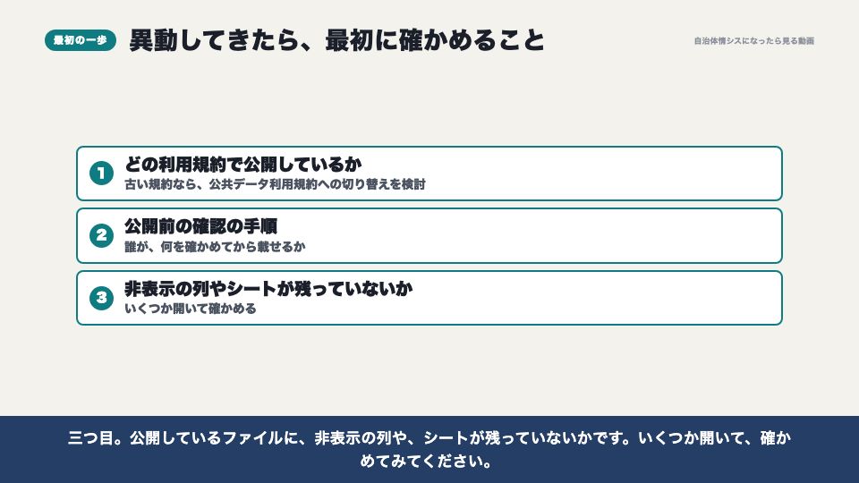 動画の画面:異動してきたら最初に確かめること(公開してよいかの判断と、ライセンス)