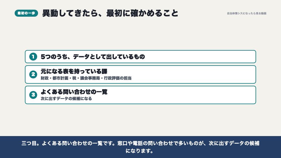 動画の画面:異動してきたら最初に確かめること(オープンデータにすべきデータ5選)