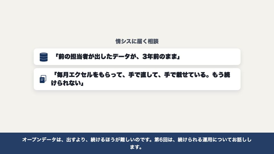 動画の画面:はじめに(続けられる運用)
