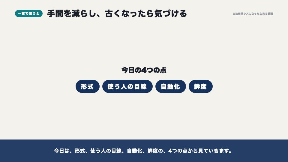 動画の画面:一言で言うと(続けられる運用)
