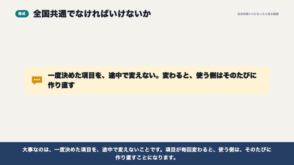 動画の画面:形式は全国共通でなければならないか(続けられる運用)