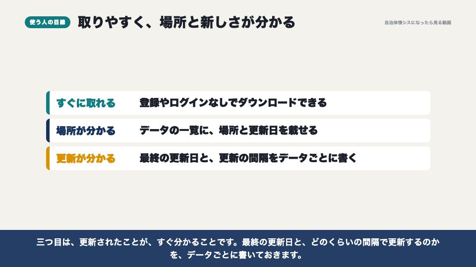 動画の画面:使う人の目線(続けられる運用)
