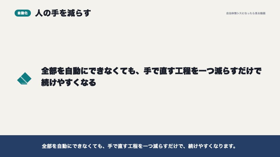 動画の画面:アップロードの自動化(続けられる運用)