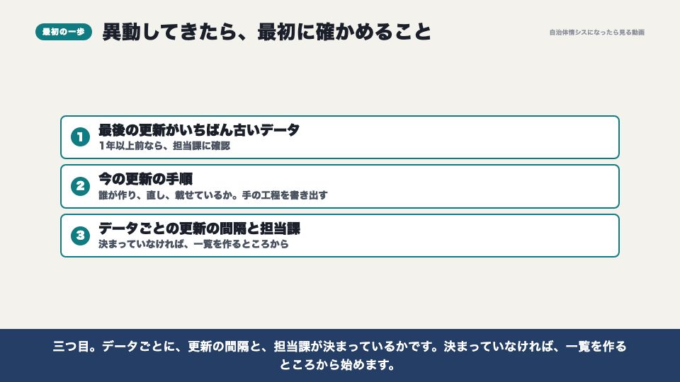 動画の画面:異動してきたら最初に確かめること(続けられる運用)