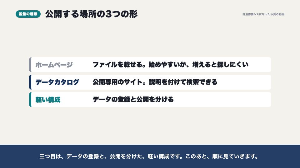 動画の画面:公開の基盤の種類(公開の基盤の選び方と費用)
