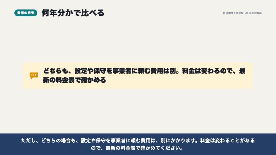 動画の画面:費用の目安(公開の基盤の選び方と費用)
