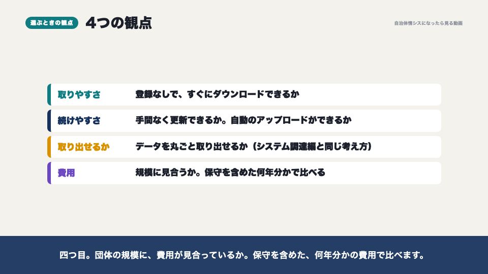 動画の画面:選ぶときの観点(公開の基盤の選び方と費用)
