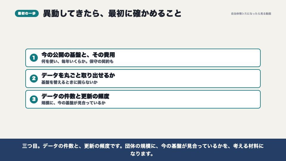動画の画面:異動してきたら最初に確かめること(公開の基盤の選び方と費用)