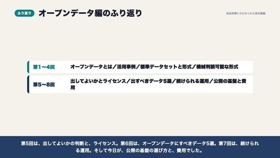 動画の画面:オープンデータ編のふり返り(公開の基盤の選び方と費用)