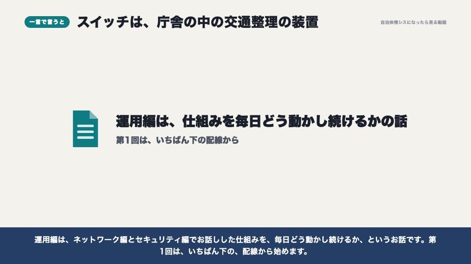動画の画面:一言で言うと(スイッチと庁内の配線)