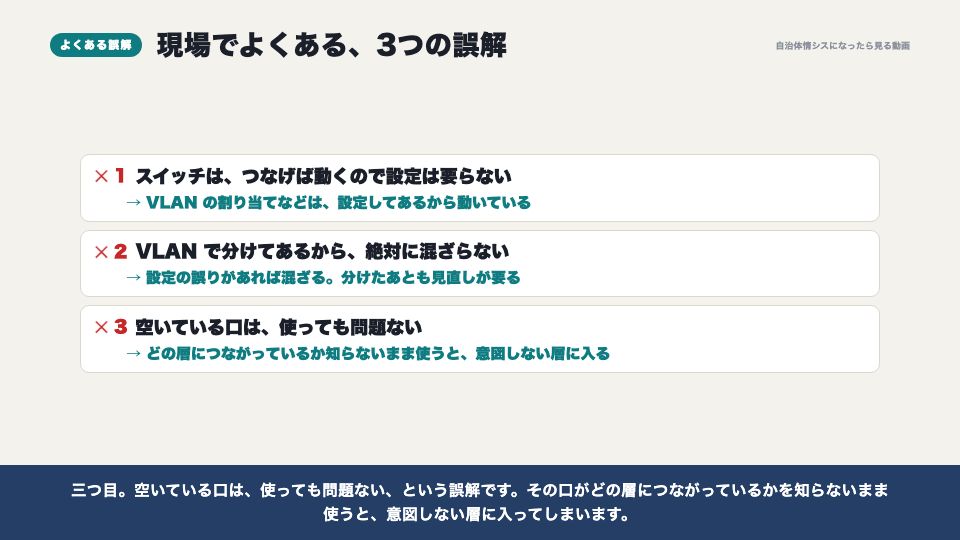 動画の画面:現場でよくある誤解(スイッチと庁内の配線)