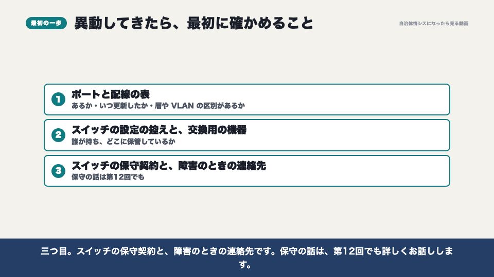 動画の画面:異動してきたら最初に確かめること(スイッチと庁内の配線)