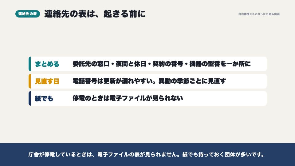 動画の画面:連絡先の表(障害が起きたときの初動)