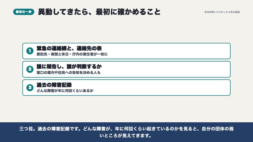 動画の画面:異動してきたら最初に確かめること(障害が起きたときの初動)