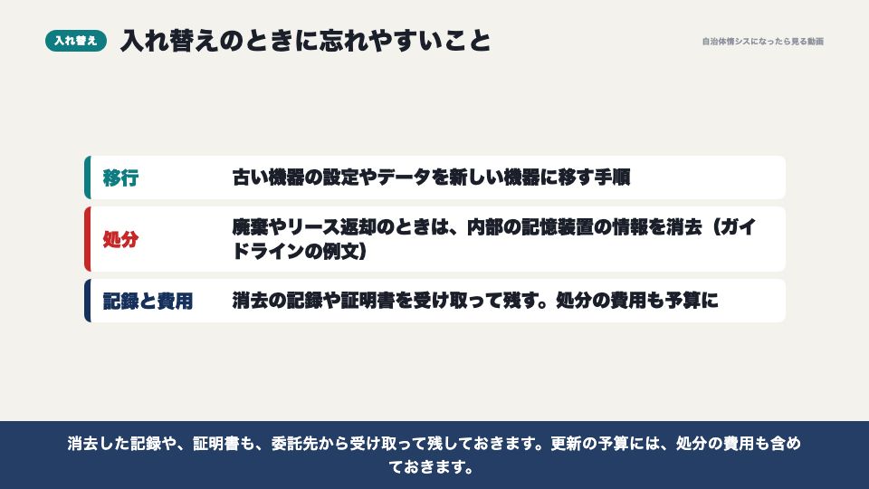 動画の画面:入れ替えのときに忘れやすいこと(保守契約と機器の更新時期)