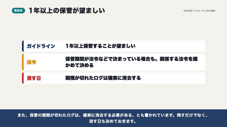 動画の画面:何日分残すのか(ログの保管)