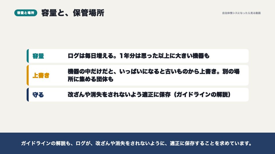 動画の画面:容量と、保管場所(ログの保管)
