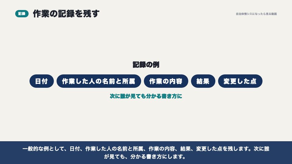 動画の画面:作業の記録(委託先の管理と、問い合わせ窓口)