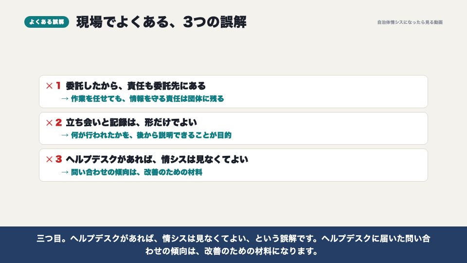動画の画面:現場でよくある誤解(委託先の管理と、問い合わせ窓口)