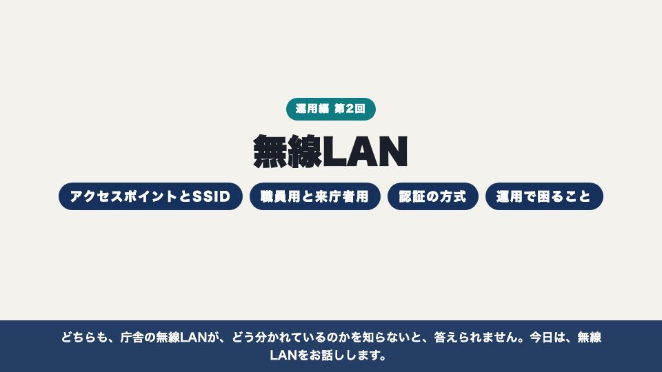 動画の画面:はじめに(無線LAN)