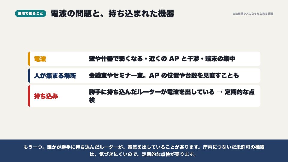 動画の画面:運用で困ること(無線LAN)