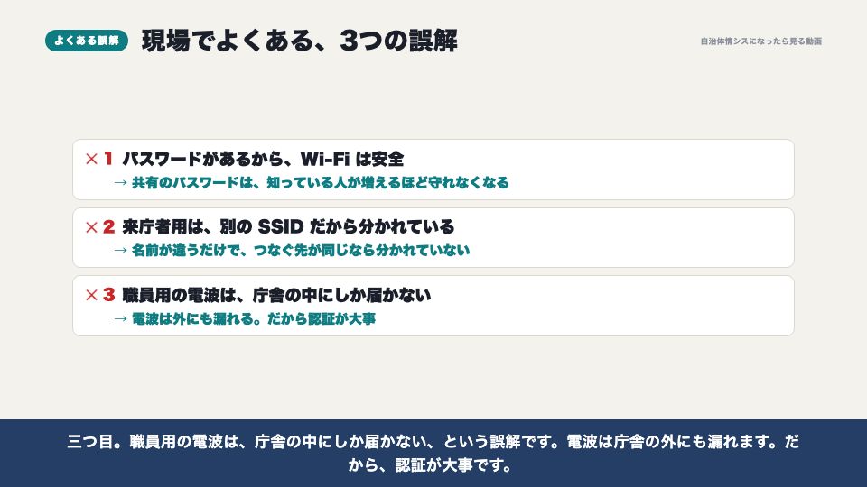 動画の画面:現場でよくある誤解(無線LAN)