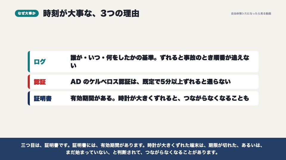 動画の画面:なぜ時刻が大事か(タイムサーバー(NTP))