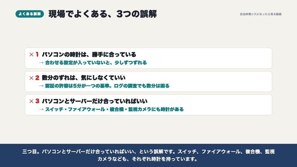 動画の画面:現場でよくある誤解(タイムサーバー(NTP))