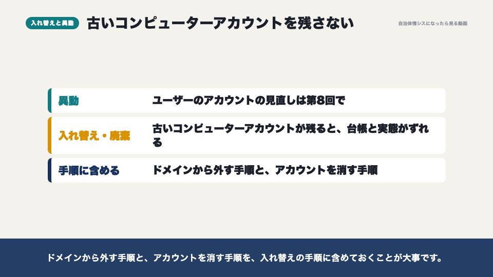 動画の画面:入れ替えと異動(端末をドメインに参加させる)