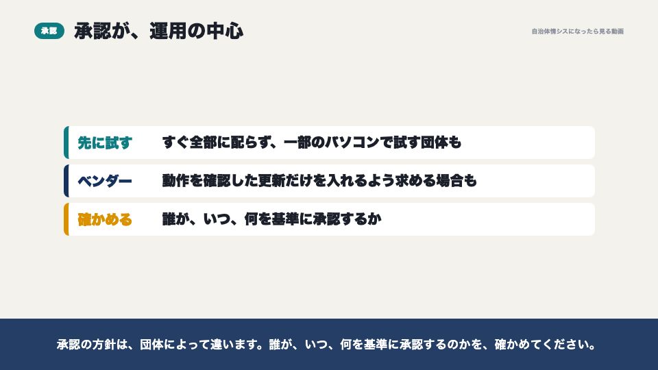 動画の画面：承認が運用の中心（更新を配る（WSUS））