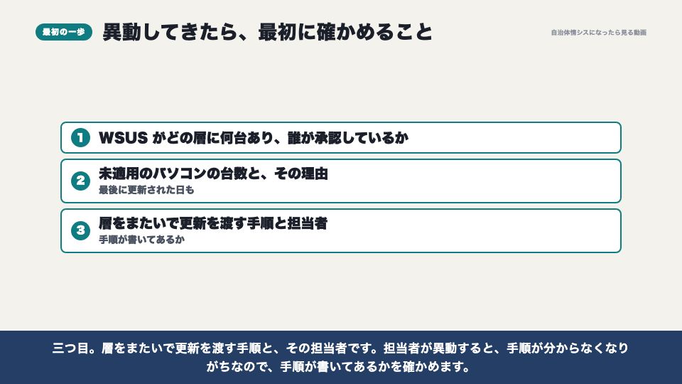 動画の画面：異動してきたら最初に確かめること（更新を配る（WSUS））