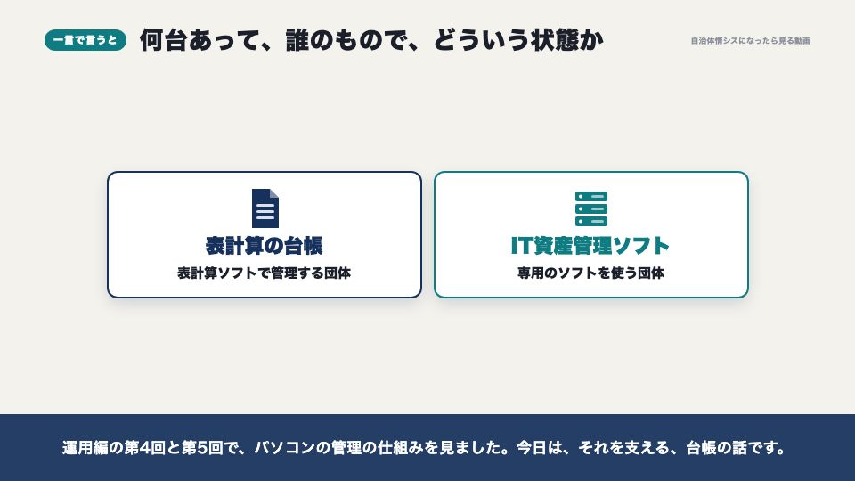 動画の画面:一言で言うと(端末の台帳と資産管理)