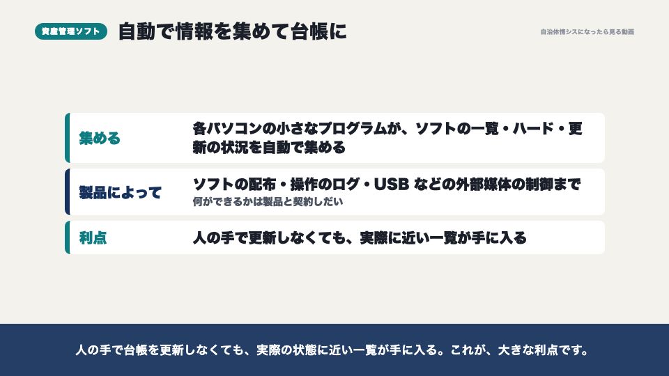 動画の画面:資産管理ソフトでできること(端末の台帳と資産管理)