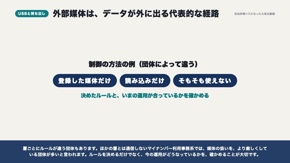 動画の画面:USBメモリと持ち出し(端末の台帳と資産管理)