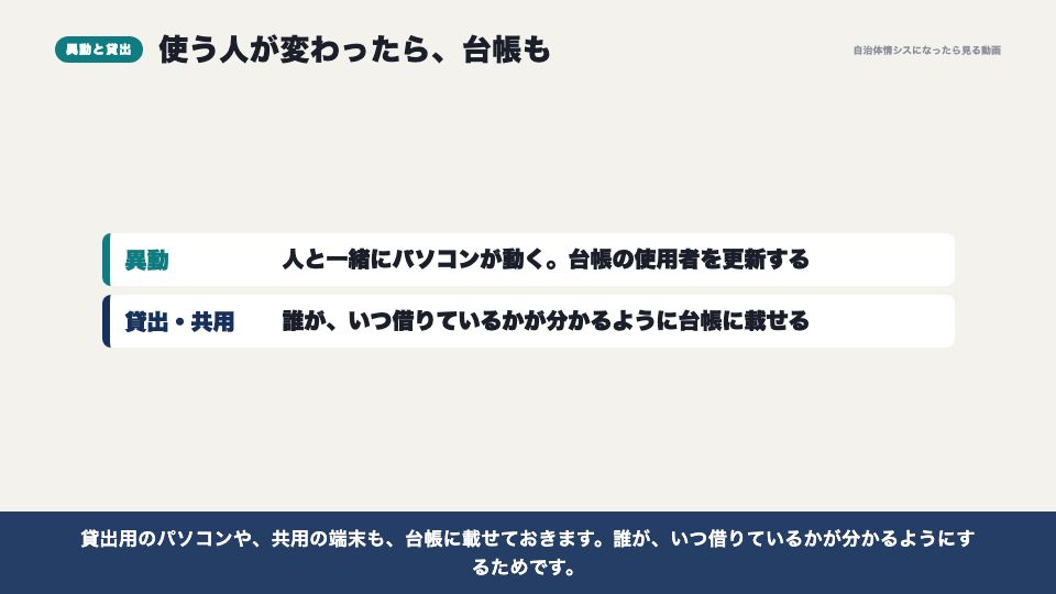 動画の画面:異動と貸出(端末の台帳と資産管理)