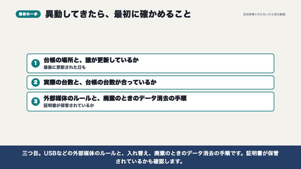動画の画面:異動してきたら最初に確かめること(端末の台帳と資産管理)